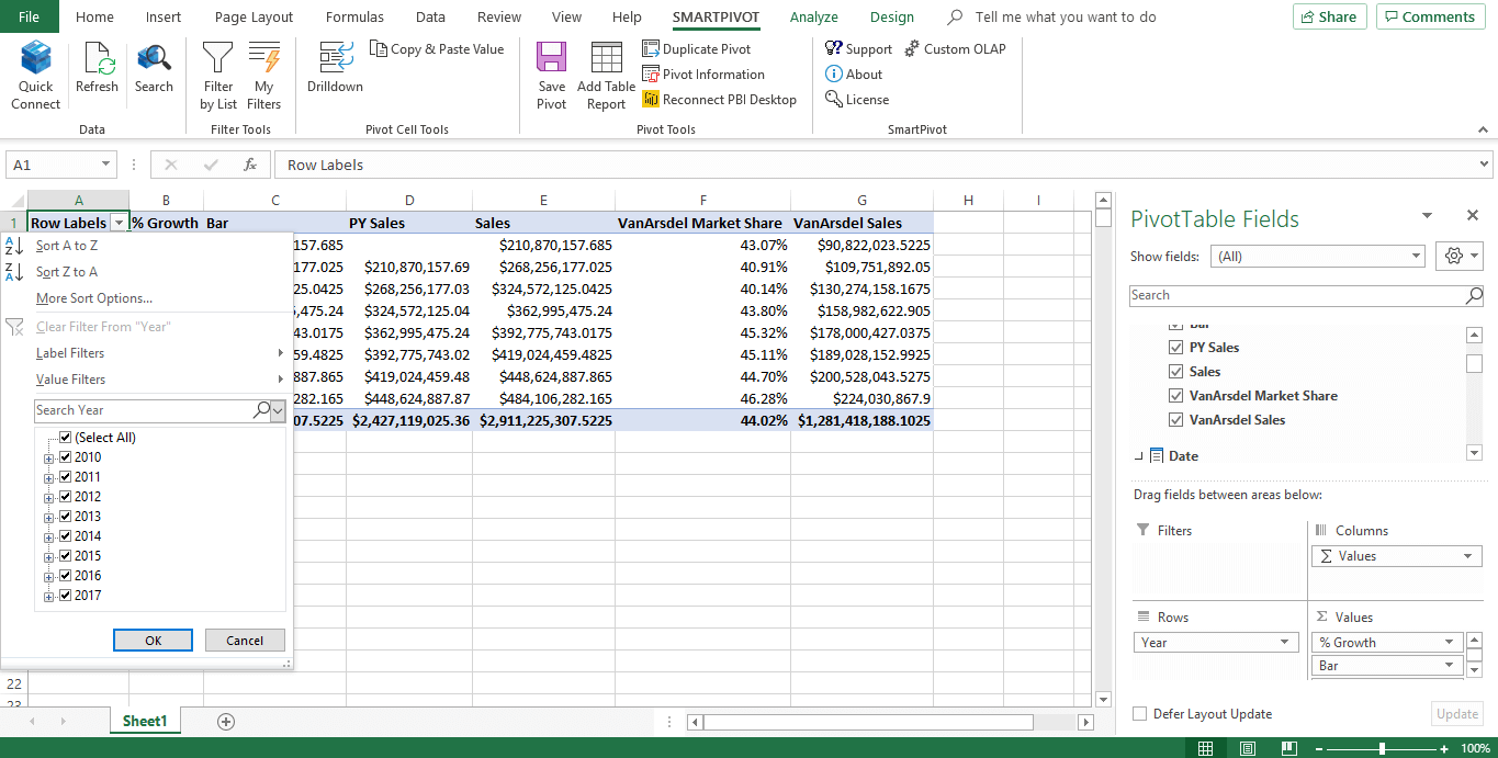 Filtering a PivotTable by a lis of values